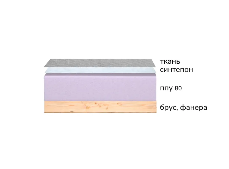 Диван детский Микки-2