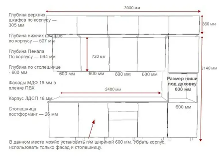 Кухонный гарнитур Аликанте-27/28 (3000 мм)