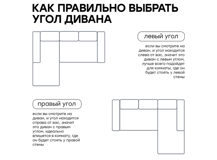 Диван угловой Левел 1+2+От+ПШ