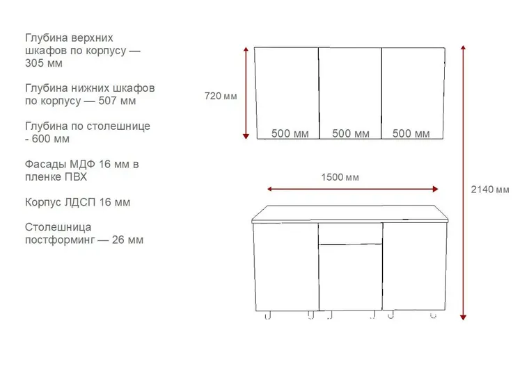 Кухонный гарнитур Аликанте-11/12 (1500 мм)