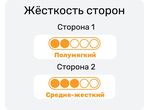 Матрас Comfort Luna (Комфорт Луна)